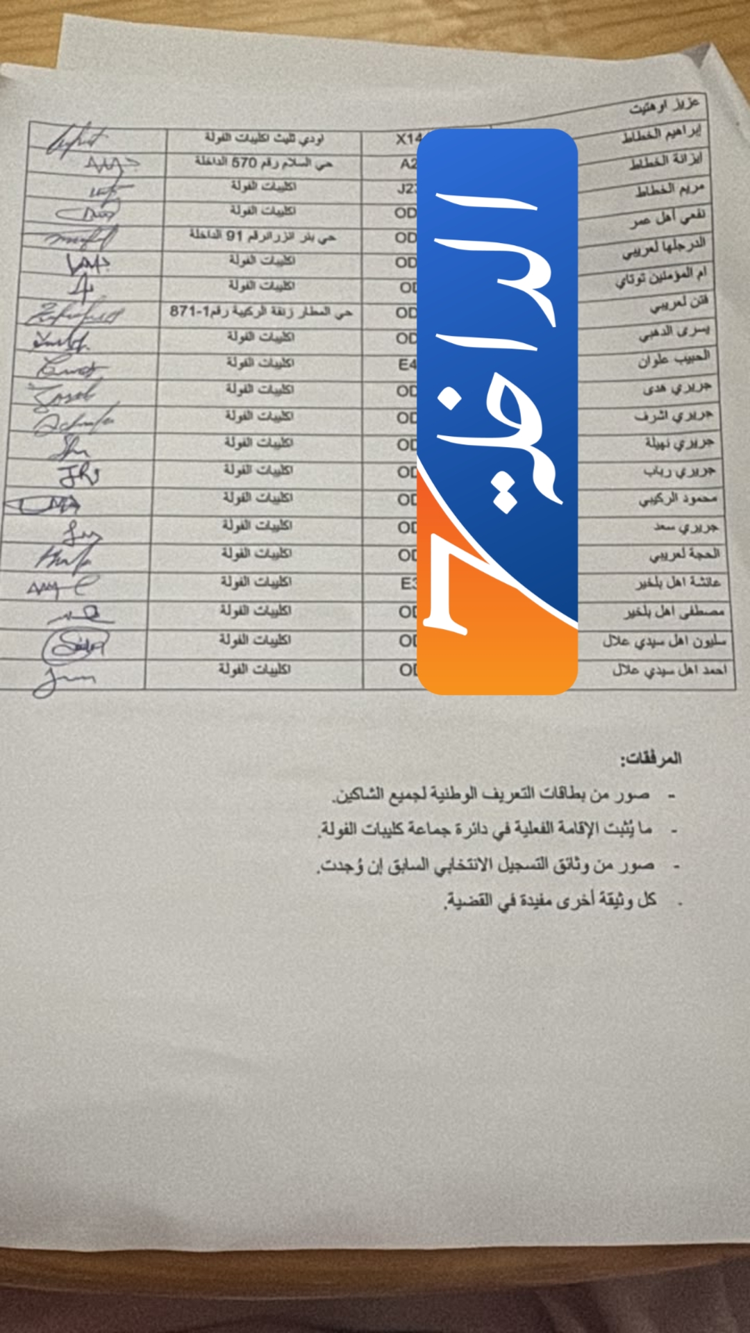لائحة الموقعين