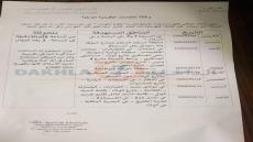 المجلس الإقليمي لأوسرد يعلن عن نتائج مقابلة إنتقائية لشغل منصبي  مكلفين بهمة بالمجلس