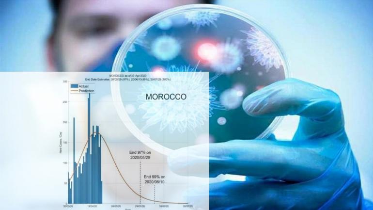 دراسة جامعة سانغافورا تتوقع نجاح المغرب في القضاء على جائحة كورونا نهاية ماي