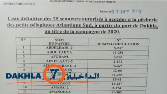 عاجل: وزارة الصيد تفرج عن لائحة ال75 مركبا التي ستلج مصيدة التناوب برسم 2020+وثيقة