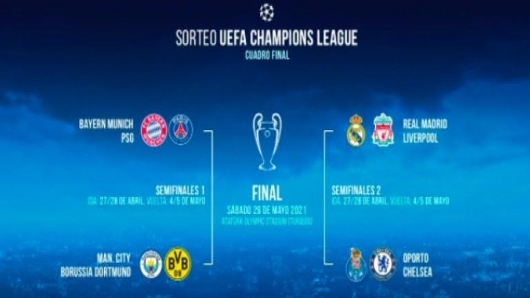 نتائج قرعة ربع نهائي دوري أبطال أوروبا 2021..باريس يصطدم بالبايرن.. ومواجهة نارية لريال مدريد